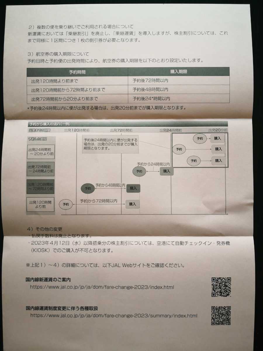 日本航空 株主優待券3枚 割引券1冊 JAL の有効期間2023年11月30日_画像3