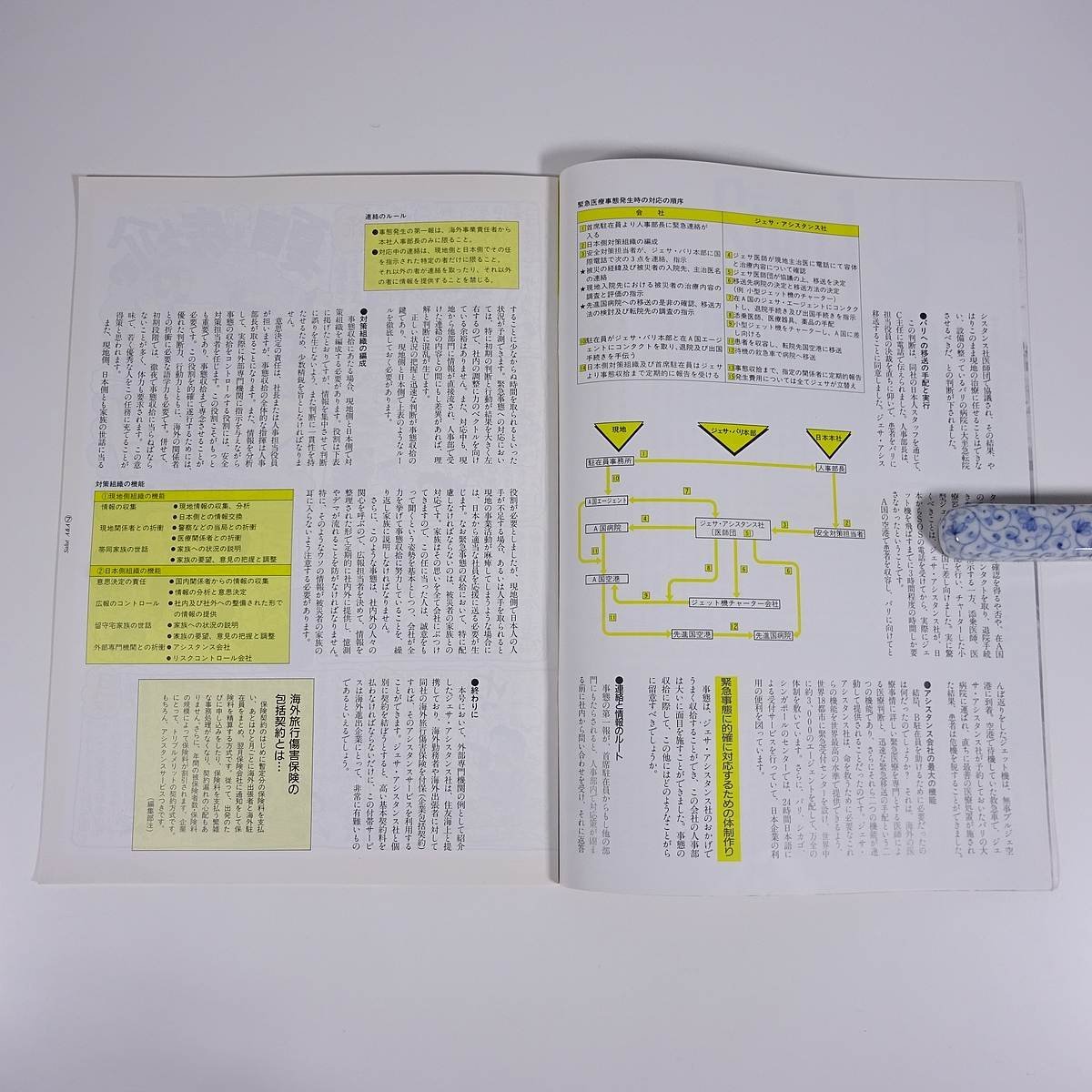 salut サリュー A＆A No.14 1989 住友海上火災保険株式会社 1989 雑誌 ビジネス 特集・海外ビジネスのためのリスクマネジメント ほか_画像7