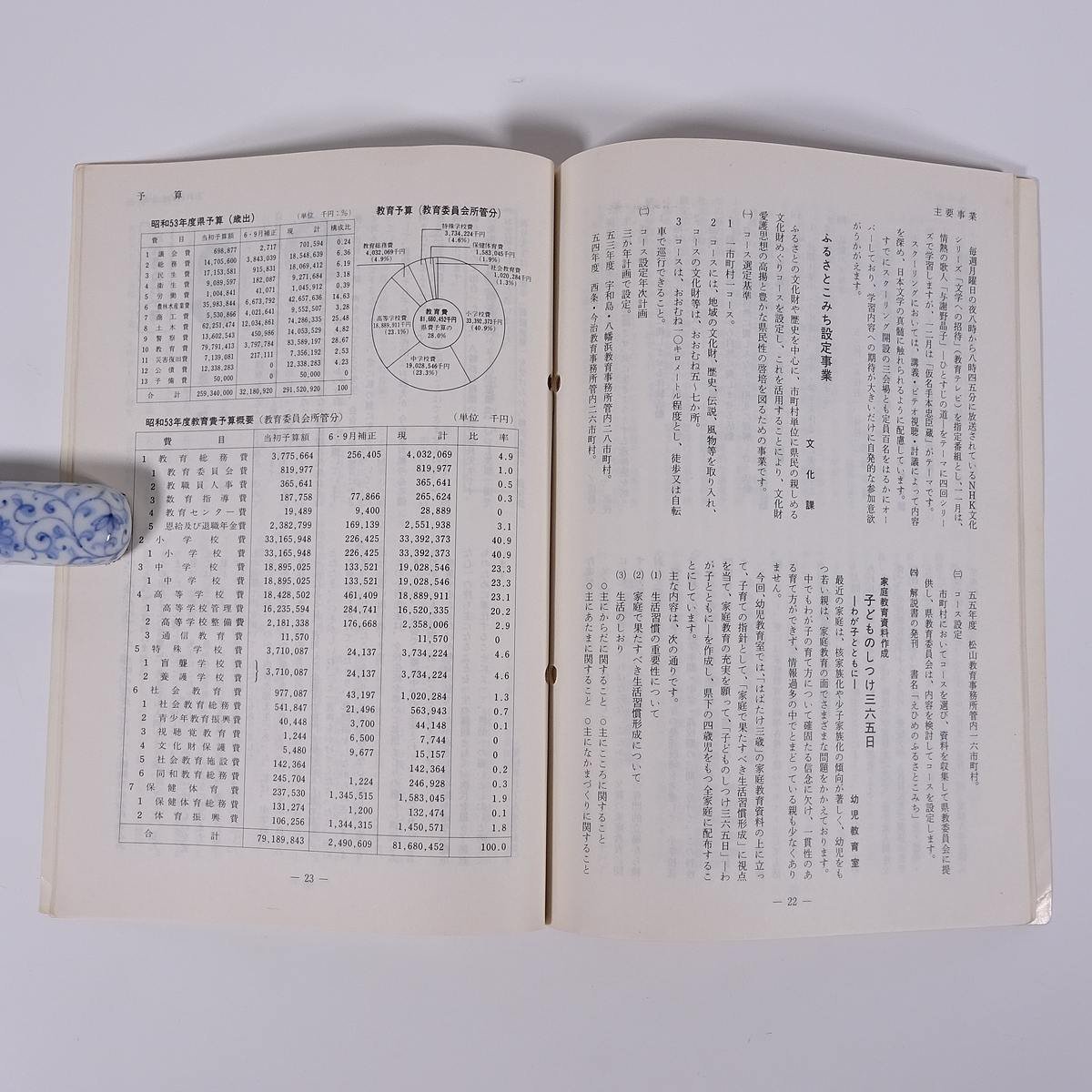 教育広報 No.84 1978/11 愛媛県教育委員会 小冊子 学校 教育 教師 教職 特集・本県教育30年の歩み ほか_画像9