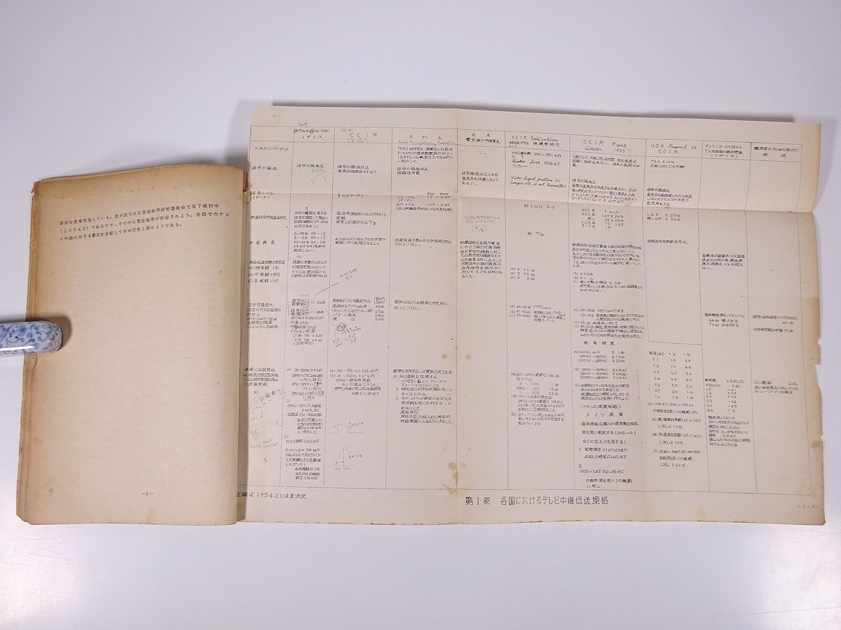 テレビジョン中継 鈴木桂二 テレビジョン工学11 日本放送協会編 ラジオサービスセンター 1958 単行本 物理学 工学 電磁気学 無線 電波_画像8