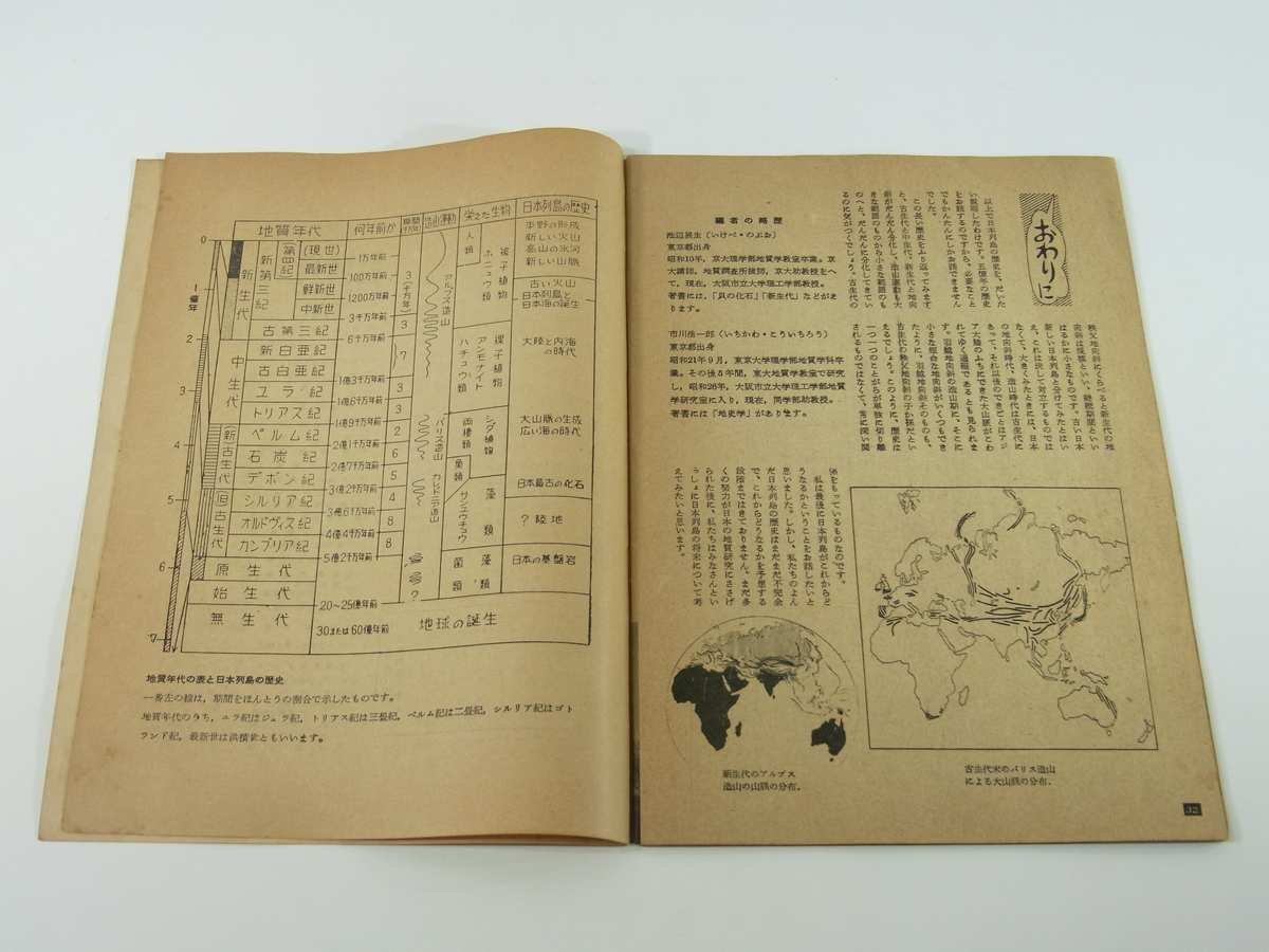 目で見る社会科・66 日本列島の歴史 池辺展生 市川浩一郎 毎日新聞社 1954_画像9