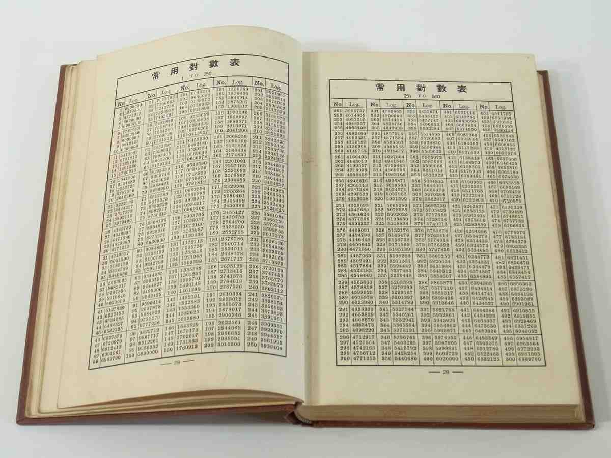 七桁対数表 東京工学研究会 鉄道図書局 昭和一一年 1936 古書 数学 常用対数 三角関数の対数 三角関数の真数 弧度法_画像10