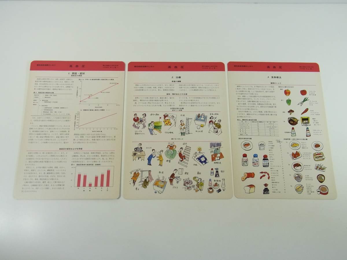 慢性疾患指導のしおり 高血圧 3部1組 田辺製薬 1972 原因・症状 治療 食事療法 医学 医療 病院_画像4