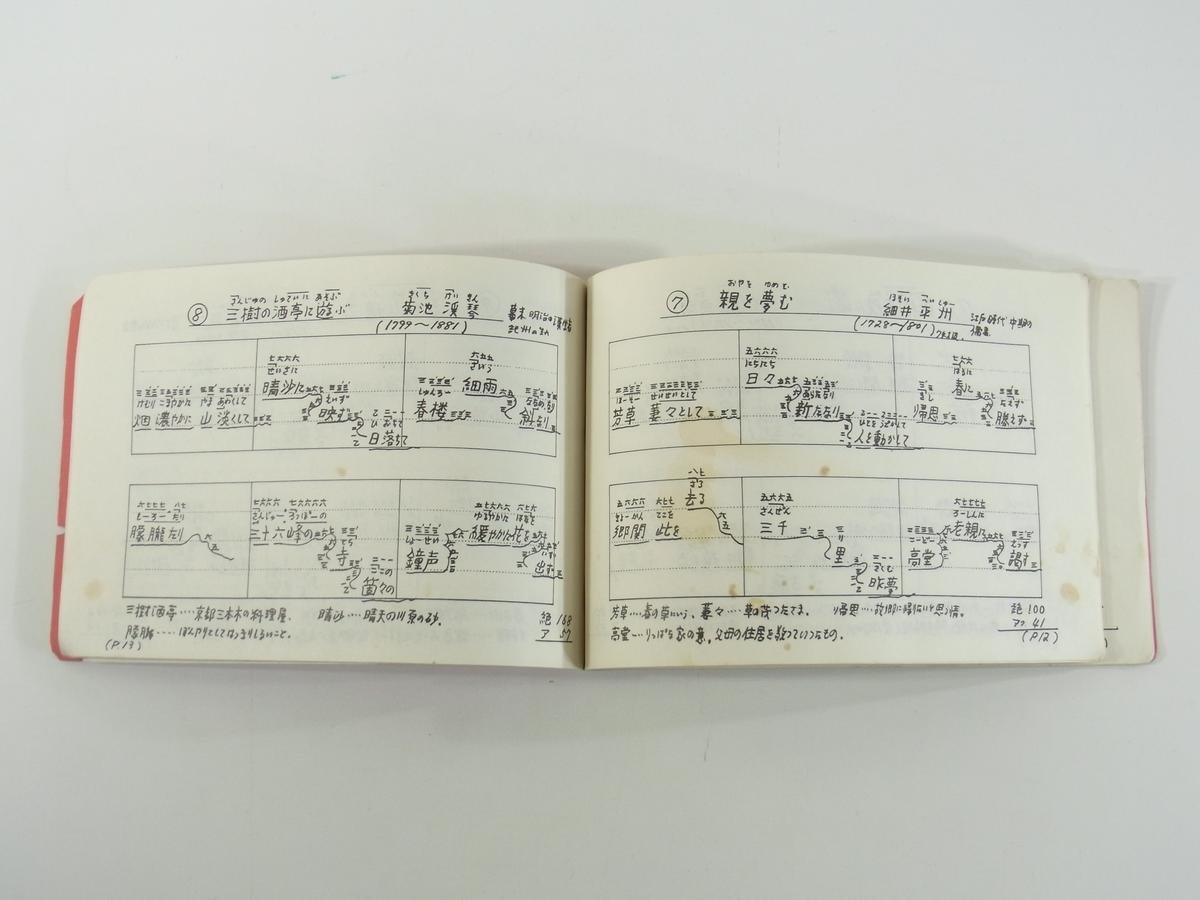 大会指定吟題 昭和59年度 吉岡清風 愛媛県 1984 小冊子 詩吟 吟道清風流 テキスト ※書込少々_画像8