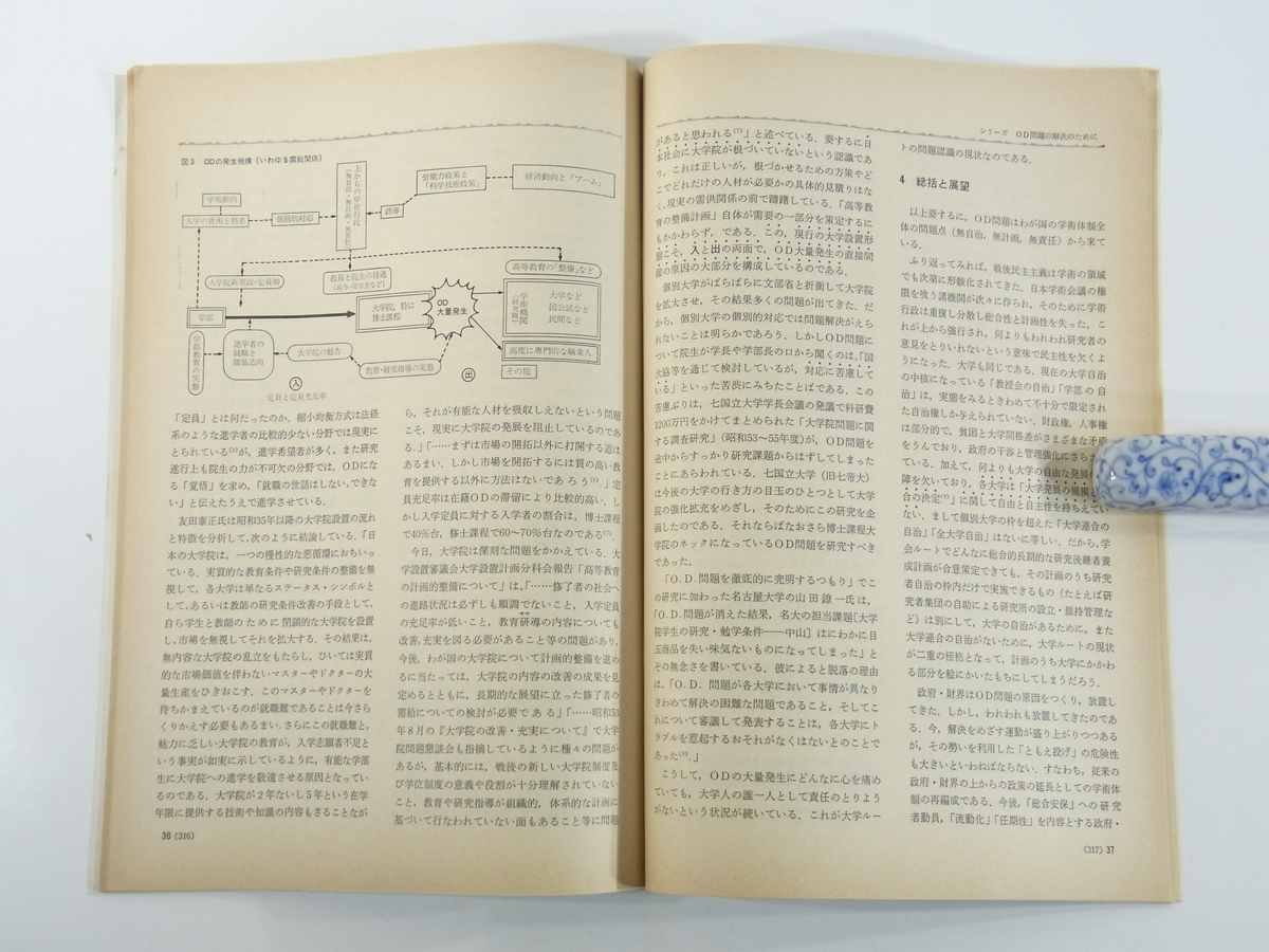 日本の科学者 通巻173号 1982/6 水曜社 雑誌 特集・災害予測の科学 地震予知の現状とその社会的側面 気象予測の現状 ほか_画像9