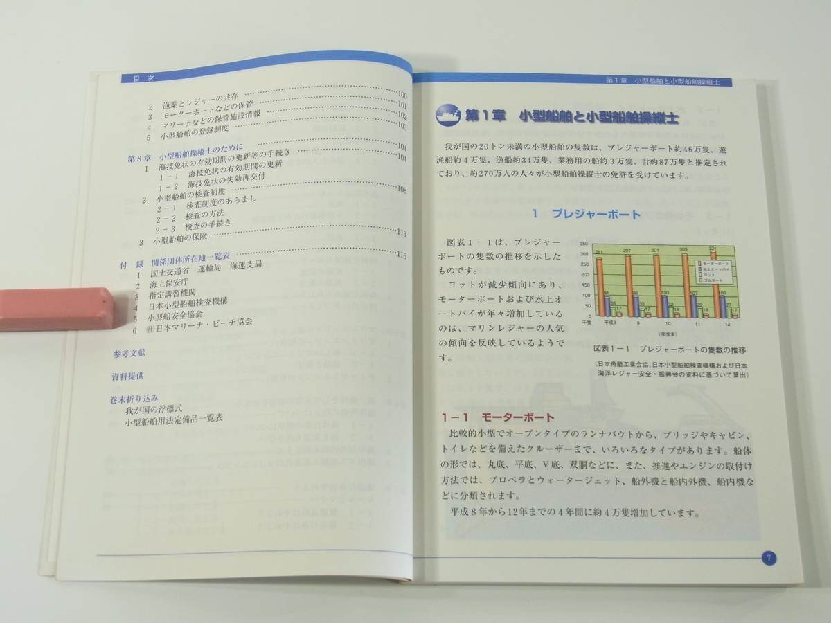 海技と知識 海技免状更新テキスト(小型) 海技資格更新協力センター 2002 事故 マリンエンジン 海上交通ルール 迷惑行為 ほか_画像6