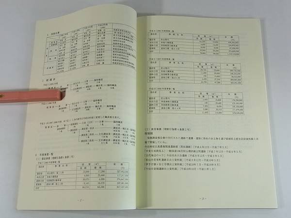  love ratio .... Heisei era 7~10 fiscal year year .1999 Ehime prefecture . warehouse culture fortune investigation center .. tree . trace . branch . trace two. .2 number . Matsuyama castle trace inside prefecture . pavilion trace ground another 