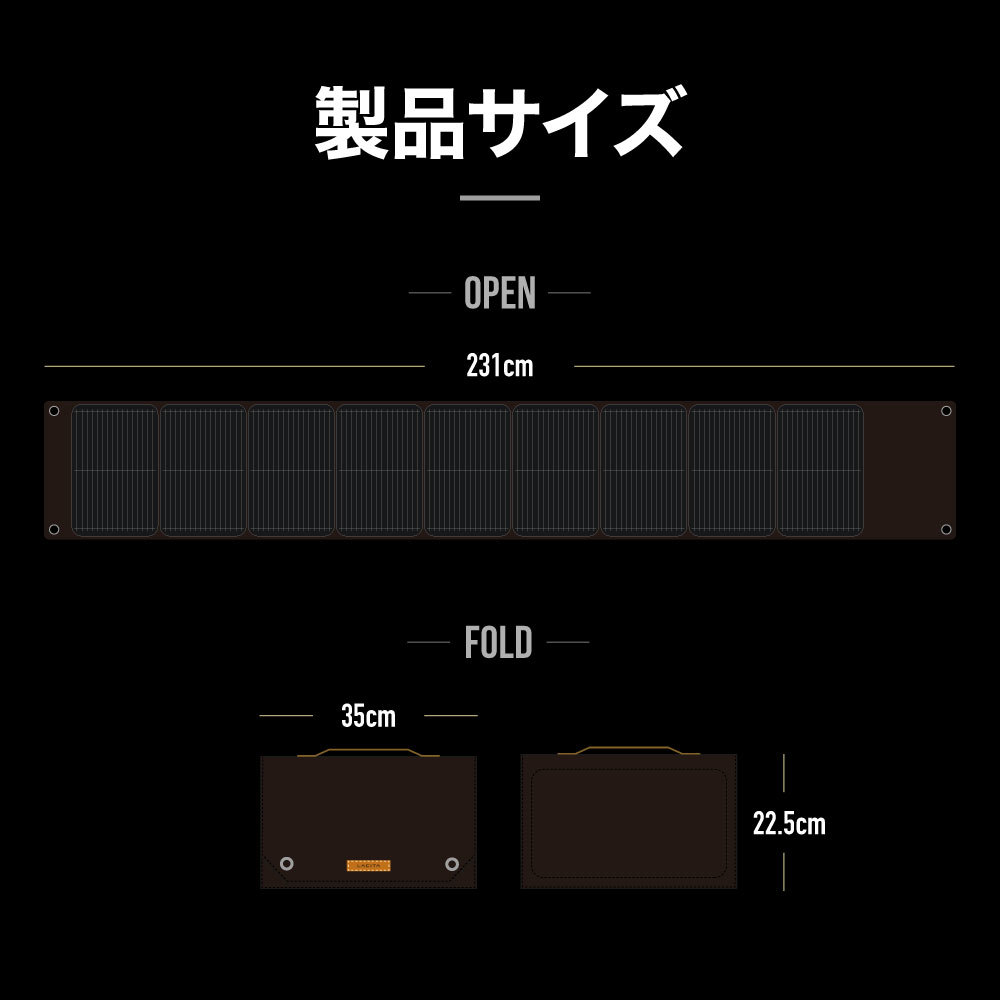 ポータブル電源 ソーラー ソーラーパネル ソーラーチャージャー 折りたたみ式 LACITA 81W ソーラー充電器_画像5