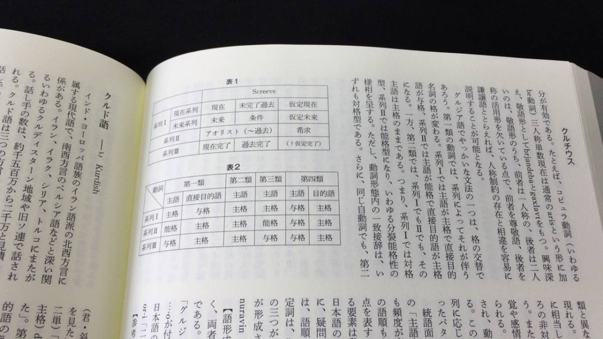 日本語大事典』 上下2巻セット○佐藤武義/前田富棋○朝倉書店○2014年