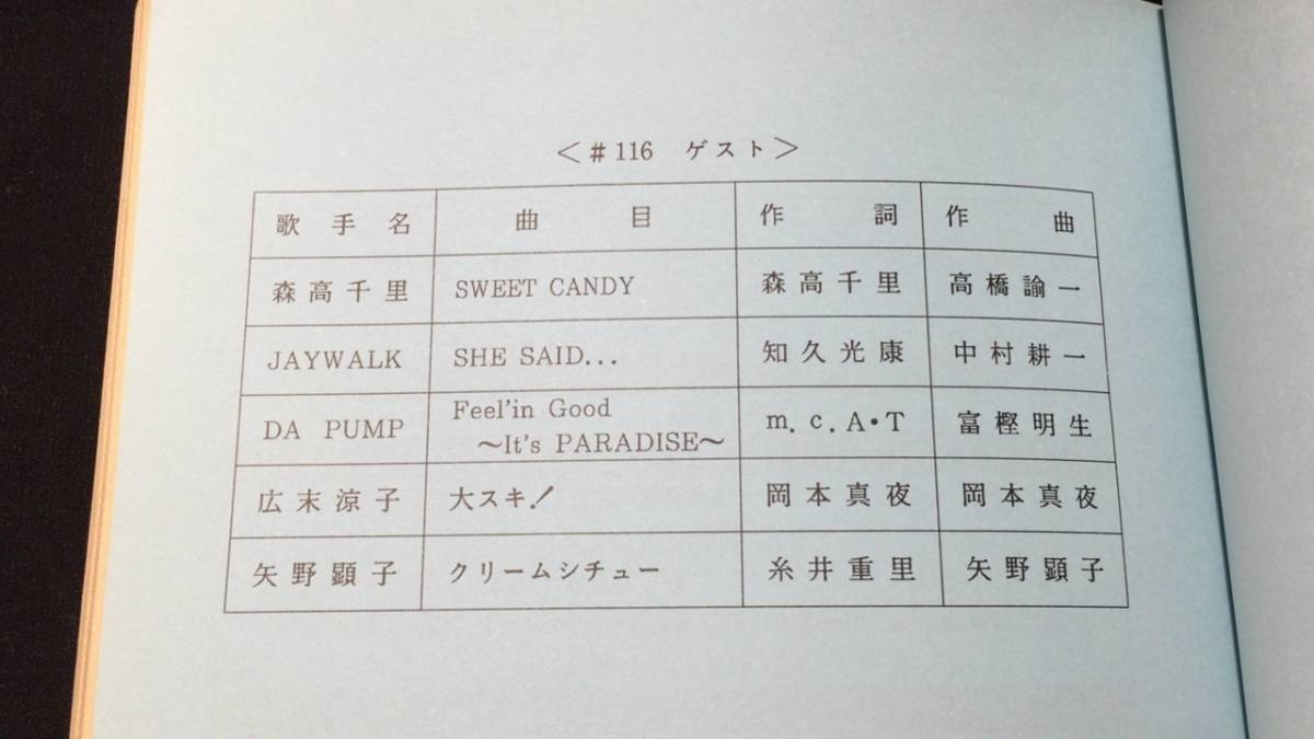 台本】『HEY!HEY!HEY! MUSIC CHAMP』○ダウンタウン○平成9年 台本】『HEY!HEY!HEY! MUSIC CHAMP』○ダウンタウン○平成9年