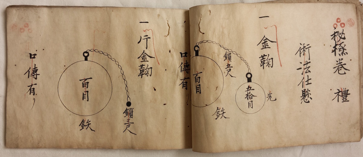 古武道 観世流 写本 江戸期 盛岡藩 秘伝書 古文書 家系図 花押 古武道 観世流 写本 江戸期 盛岡藩 秘伝書 古文書 家系図 花押