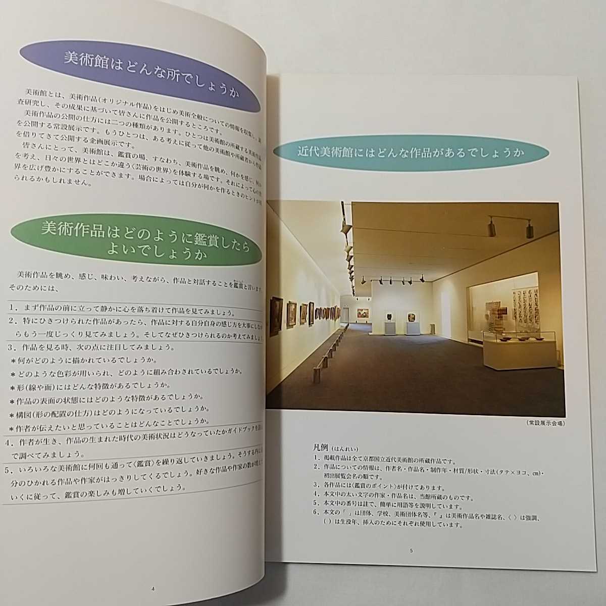 zaa-344♪美術との出会いがきっと楽しくなる所蔵作品基礎知識　京都国立近代美術館ガイドブック　1995/3/31　非売品_画像3