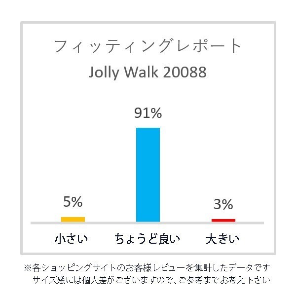 B品 メンズ レインブーツ 25.0cm ブラック サイドゴア レインシューズ 防滑 カジュアル スポーツ 雨靴 JW_20088 ②_試着レポート