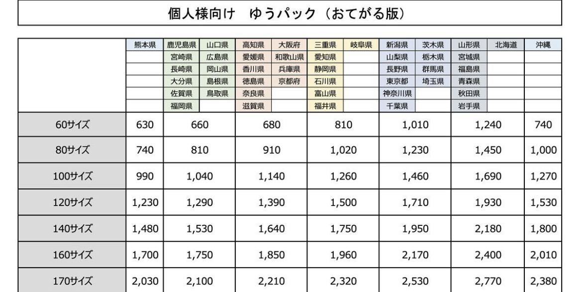 ★値下げ【未使用】 TOYOTOMI トヨトミ ストーブ RSV-230 石油ストーブ トヨトミ石油ストーブ トヨストーブ コンクリート8畳 木造6畳_画像4