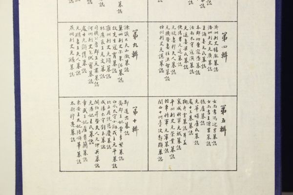 北魏墓誌百種」許寳馴 王壯弘 上海博物館 上海書画出版社 1987年 北魏墓誌百種」許寳馴 王壯弘 上海博物館 上海書画出版社 1987年