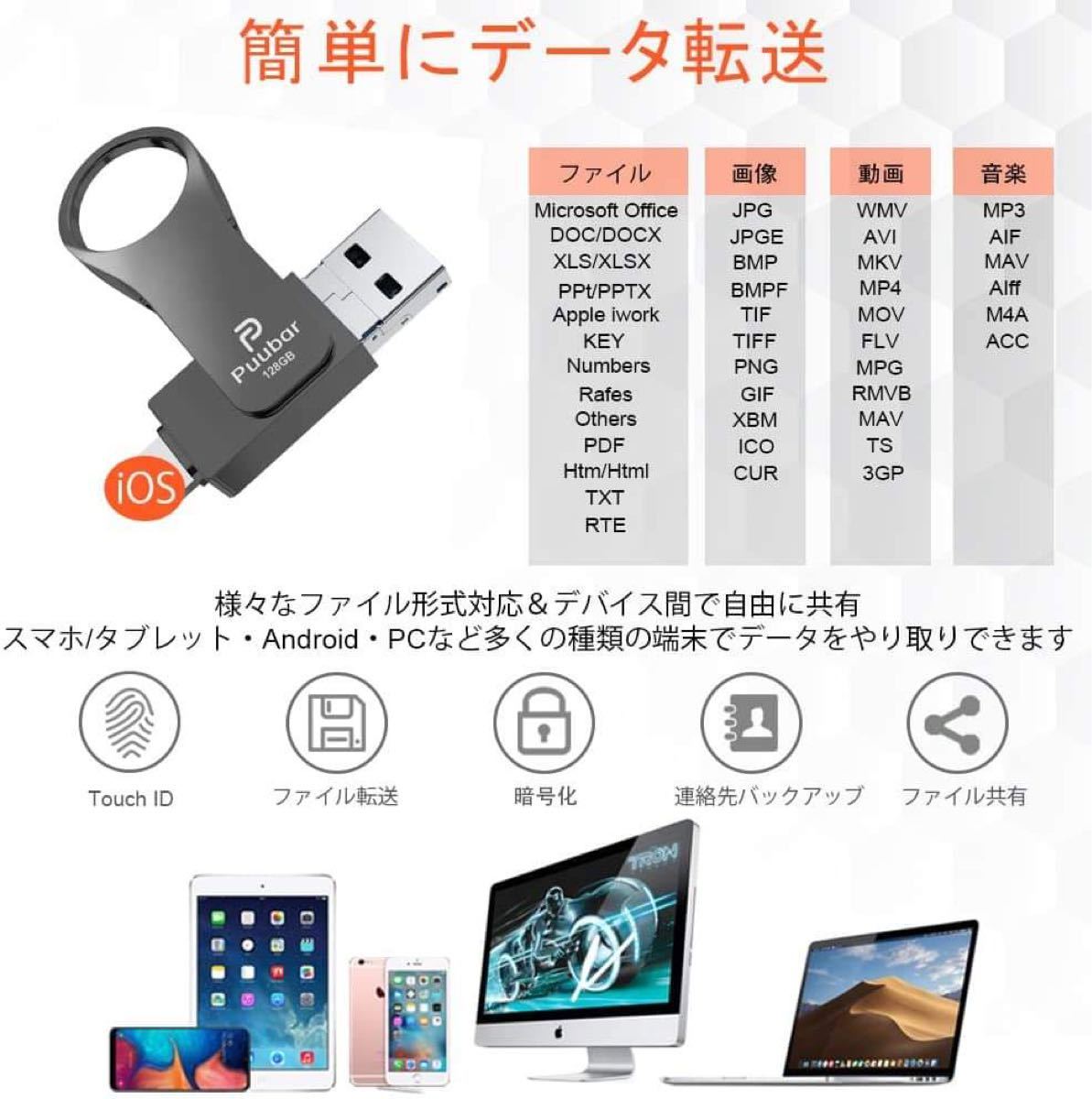 USBメモリ フラッシュドライブ USBメモリー 4-in-1フラッシュメモリ