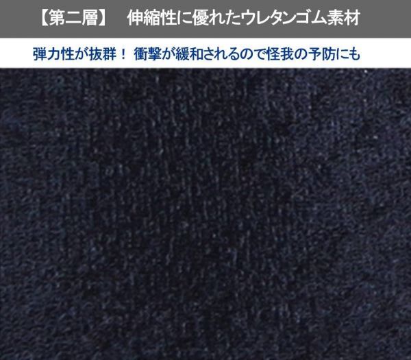 手首サポーター 手首固定 腱鞘炎 捻挫 に 男女左右兼用 フリーサイズ_画像3