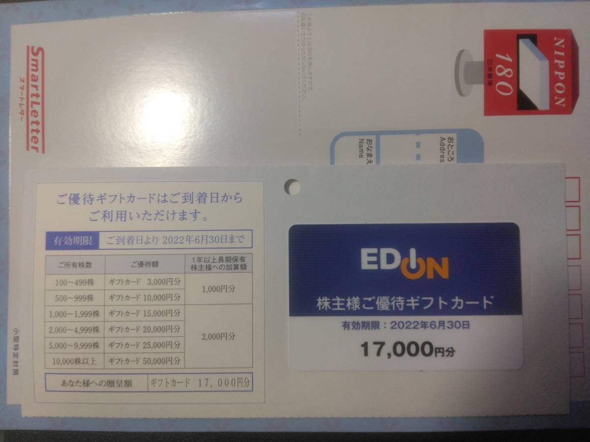 エディオン 株主優待 49,000円