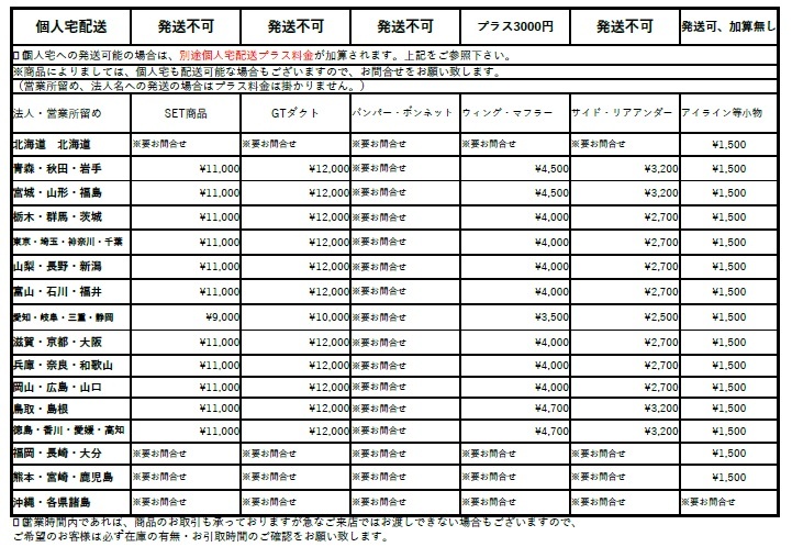 A-006　NSX　NA1用　SARD製サード　スポーツキャタライザー　触媒　中古　_画像7