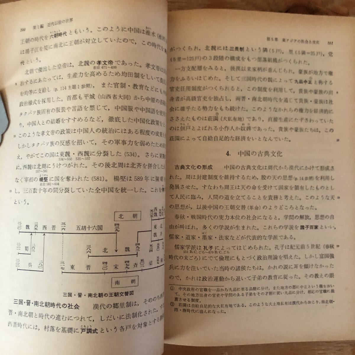 K2BB1-220624 レア［新編 世界史 B 井上智勇 清水書院 昭和40年］人類の発生 中国の古典文化_画像5