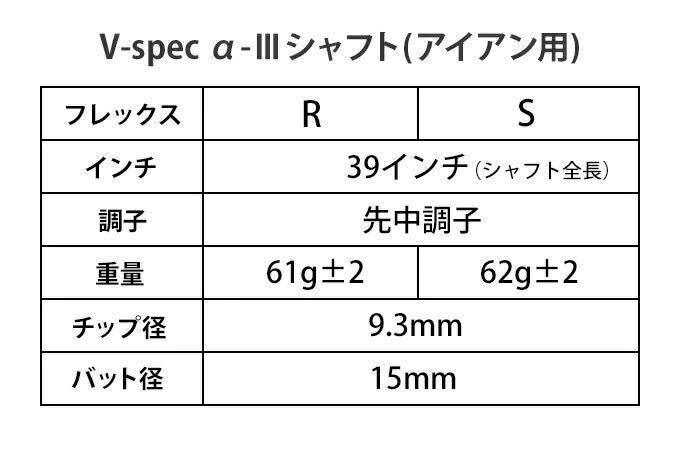 【アイアン用】ステルス シム2 パラダイム ローグ へ 激安で飛ぶ! ワークスゴルフ ワークテック Vスペック3 シャフト ドラコン日本一性能_画像7