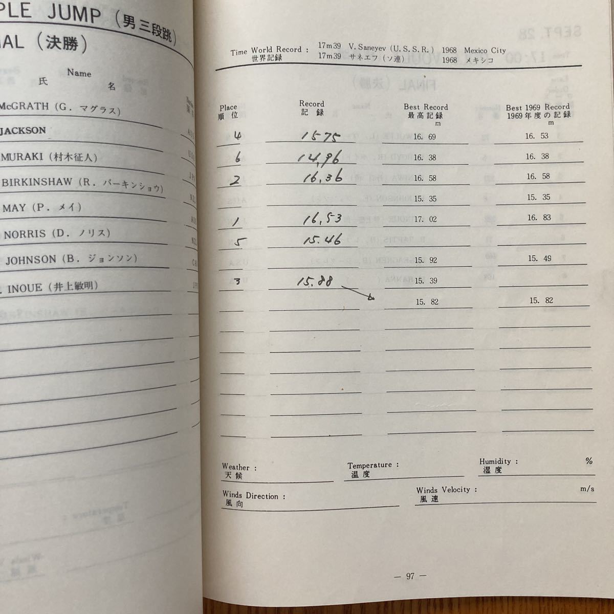 【送料無料】パンフレット　第1回太平洋沿岸五か国陸上競技大会　1969年_画像7