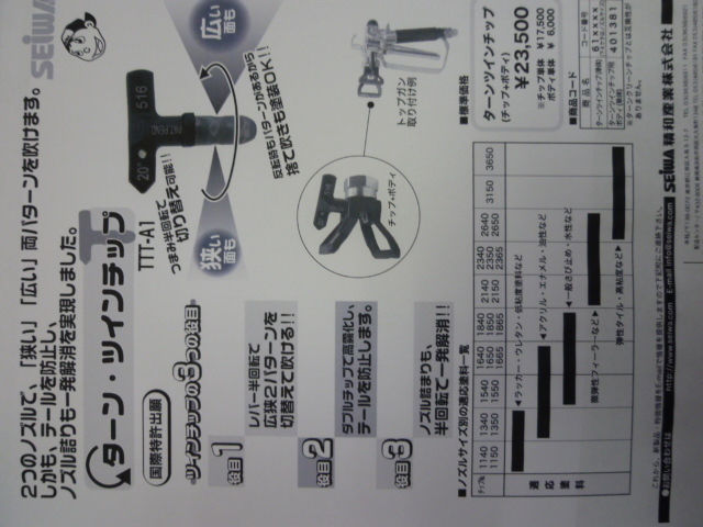 □塗師□精和 エアレスガン用 ターン・ツインチップTTT-A1セット 特価