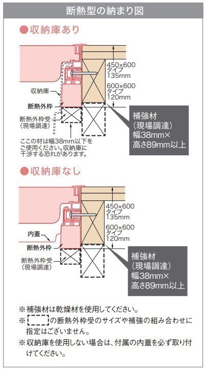 城東テクノ SPF-R45C-UA1-NL 高気密型床下点検口 断熱型 クッションフロア合わせタイプ 450×600_画像4