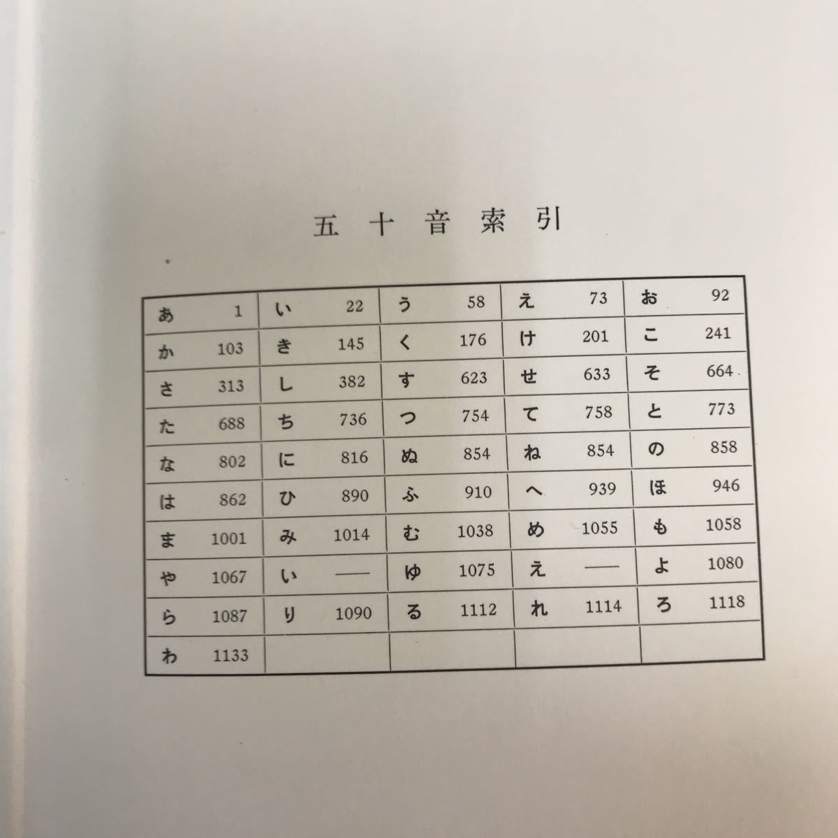A31-045【仏教】日蓮大聖人 御書辞典 池田大作監修/創価学会教学部 A31-045【仏教】日蓮大聖人 御書辞典 池田大作監修/創価学会教学部