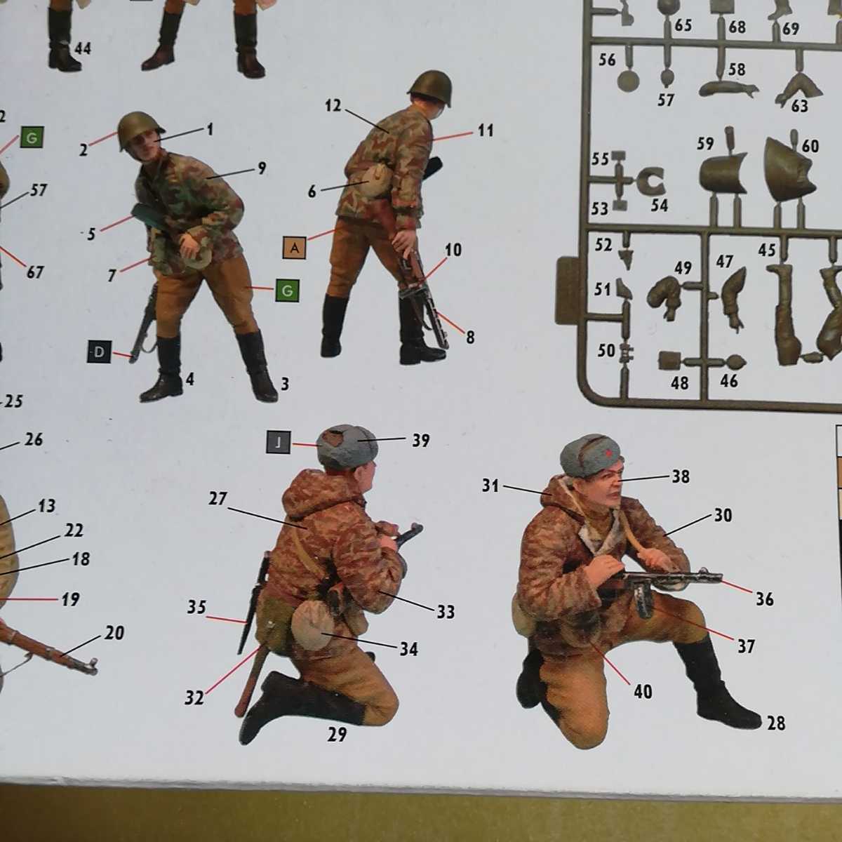 ☆地　1/35 マスターボックス　MB 新聞写真撮影　コールスニ　戦勝記念　ソビエト歩兵５名　未組立_画像5