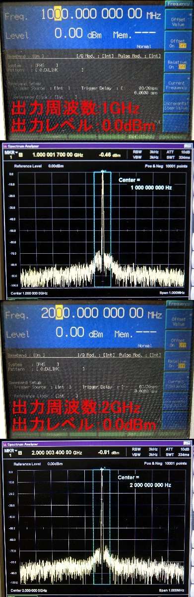FA32349☆Anritsu/アンリツ MG3681A Digital Modulation Signal