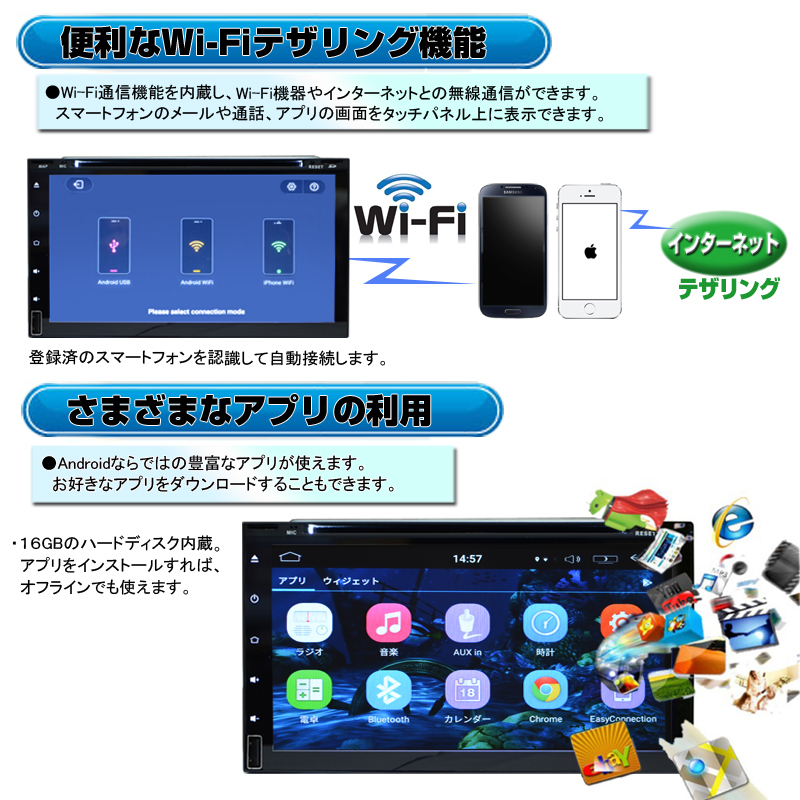 車載 カーナビ　2DIN7インチCPRM対応 Android DVDプレイヤー+2×2フルセグチューナー+バックカメラセット　「D342C」