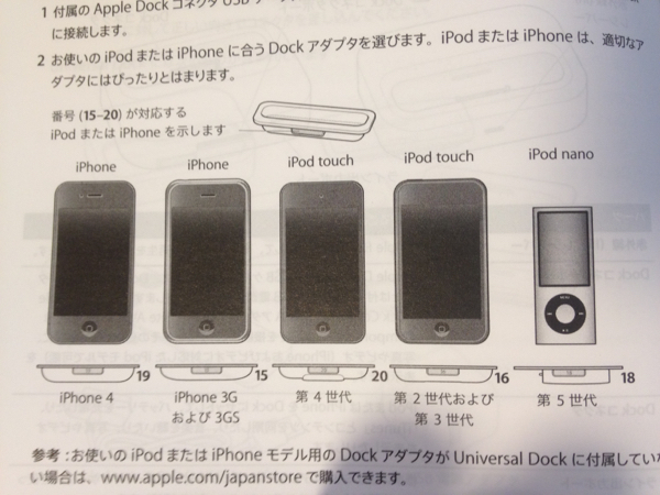 新品未使用 フィルム未開封Apple純正品UniversalスタンドパーツのみDock充電器iPhone4s卓上スタンドiPod touch nanoユニバーサルドック_出品物はスタンドのみです。ご注意下さい