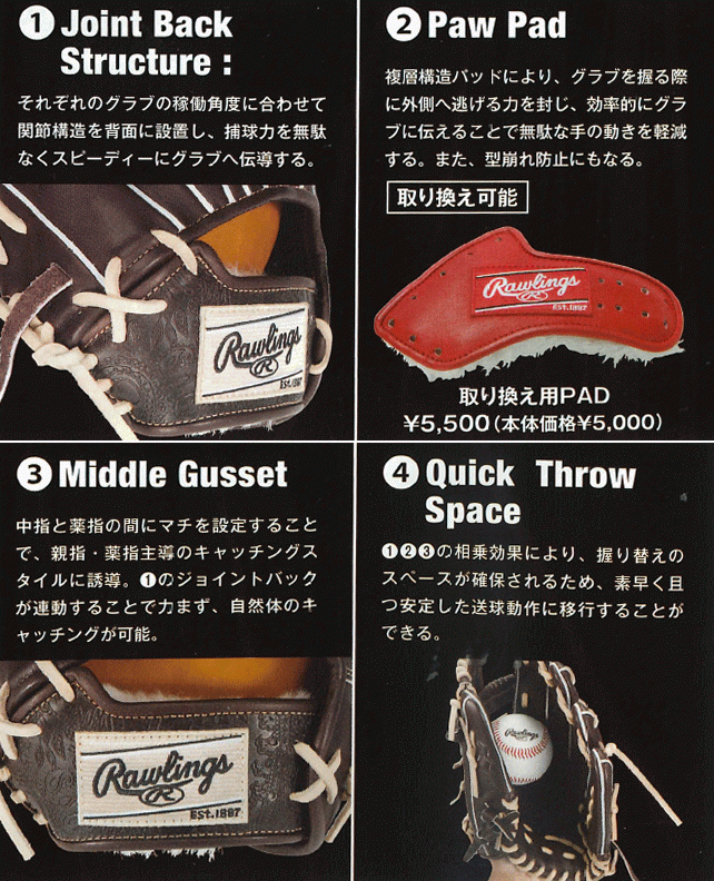 ポイント5倍 ローリングス 硬式グラブ 外野手用 GH2FPWB88MG MO 右投げ プロプリファード ウィザード♯01_画像4
