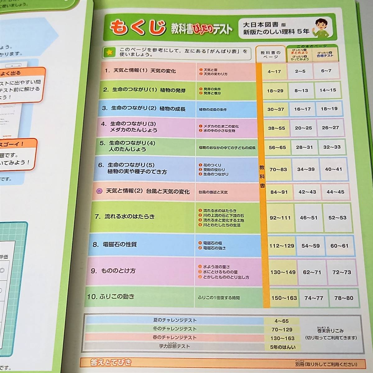 教科書ぴったりテスト 理科 5年 たのしい理科 オールカラー 大日本図書版 新版 新興出版社 国内発送 5年 教科書ぴったりテスト 理科 5年 たのしい理科 オールカラー 大日本図書版 新版 新興出版社 国内発送 5年