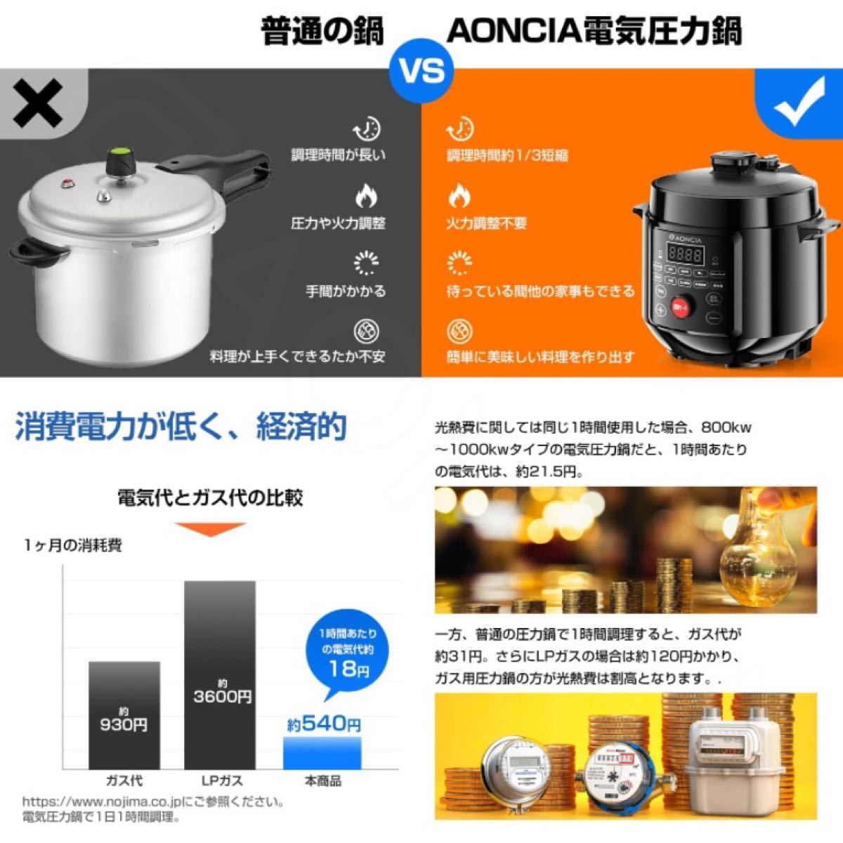 【新品】AONCIA 電気圧力鍋 3L 圧力鍋 炊飯器 保温機能付き ブラック色