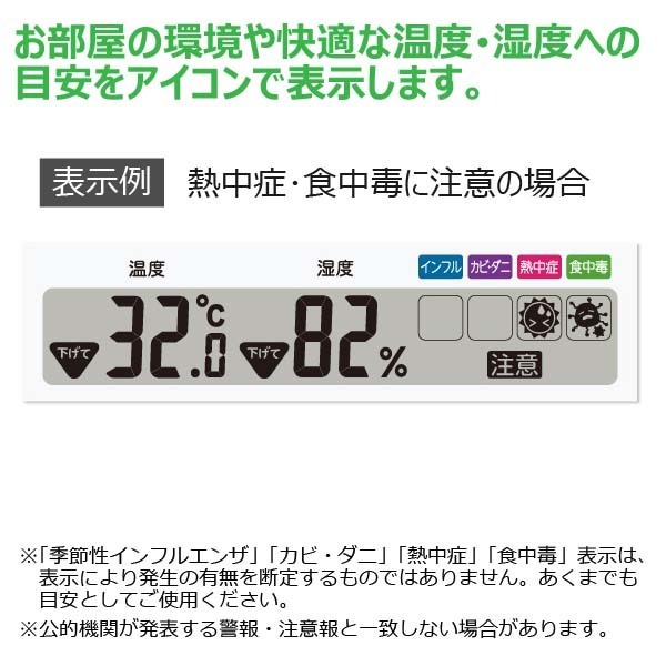 セイコー クロック 電波 壁掛け時計 SQ445W 掛け置き兼用 快適環境NAVI 温度計 カレンダー 湿度計 デジタル SEIKO_画像3