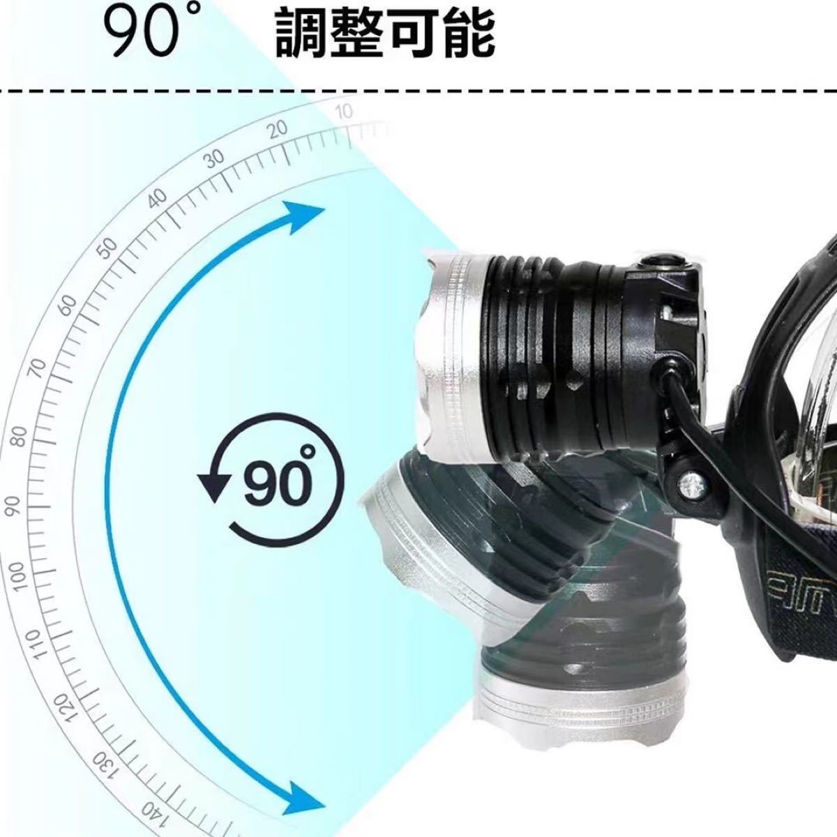 LED ヘッドライト ヘッドランプ 超高輝度 超軽量 ズーム機能 角度調節可能 防水仕様 SOSフラッシュ 点灯4モード 凸面鏡 