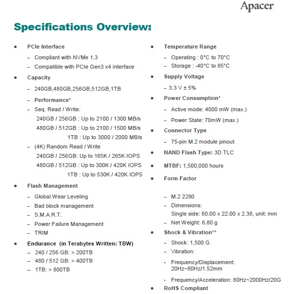 【SSD 256GB】Apacer M.2 2280 NVMe PCIe Gen3x4 送料210円_画像3