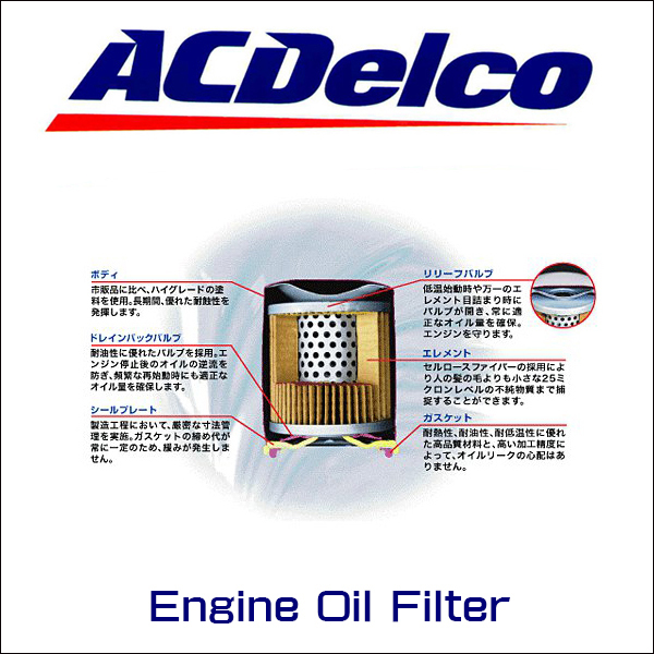 ◇お得な3個セット 全国送料無料! 新品 ACDelco ACデルコ PF46E オイル エレメント/フィルター サバーバン タホ H2 カマロ コルベット_画像3