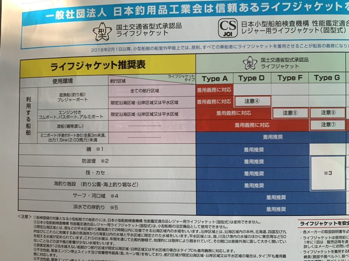 フィッシングライフベスト　ブルーストーム(高階救命器具) TK-VT01 XL レッド　未使用品_画像10