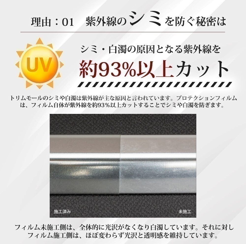 車種専用カット済保護フィルム　ミニ　クラブマン【LV15M型】年式R1.10-R2.9　トリムモール_画像6