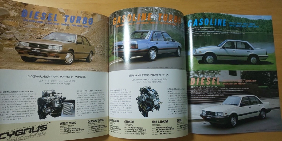 2811/カタログ ISUZU ASKA フローリアンアスカ 三つ折り 千昌夫/ジョーン・シェパード JJ120/510型 1983年10月 いすゞ自動車の画像2
