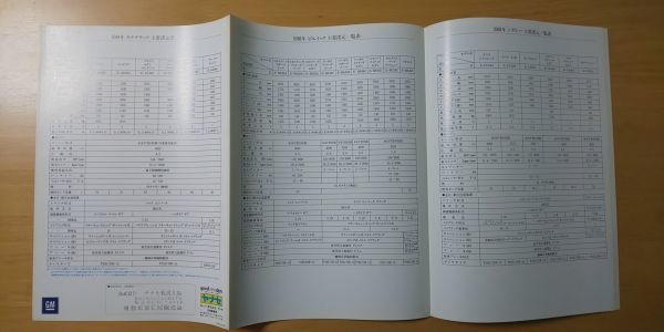 869/カタログ　1981 GENEPAL MOTORS ALL MODELS　キャデラック/ビュイック/シボレー_画像4