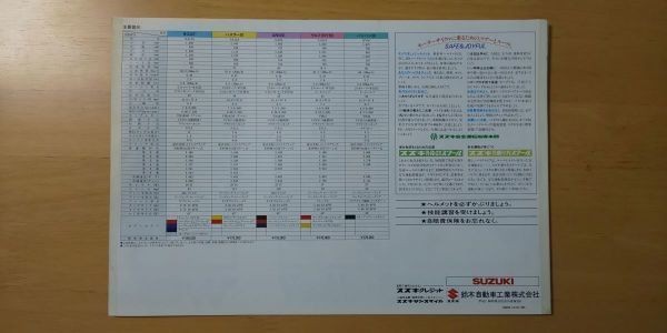 506/カタログ　スズキ　50ccスポーシリーズ　RG50Γ/ハスラー50/GN50E/ウルフ(RT50)/バンバン50　三つ折り　SUZUKI_画像4