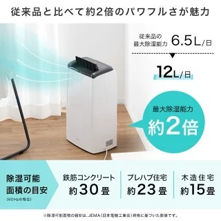 除湿機 除湿器 コンプレッサー 除湿 コンパクト 除湿乾燥機 洗濯物 部屋干し 部屋 衣類 小型 衣類乾燥 静音 静か 大容量 おしゃれ 脱衣所_画像7