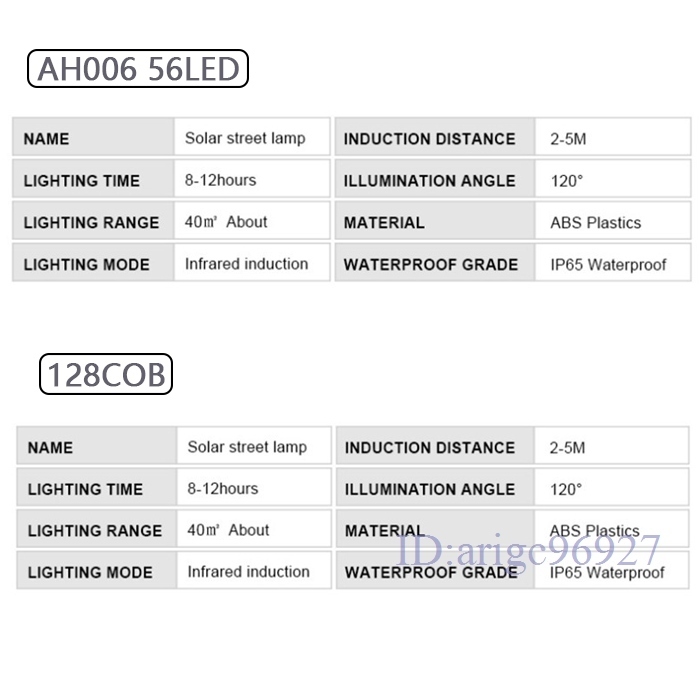 P753★新品人感センサーライト1個パネル分離可ソーラーライト56LED驚きの照射力LED AH006チップ採用3モード多インナーライト数選択/1点_画像2