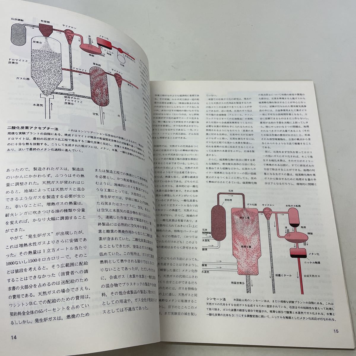 220609★E05★サイエンス SCIENTIFIC AMERICAN 日本版 日本経済新聞社 1974年、1975年 不揃い6冊セット★日経サイエンス 科学 雑誌_画像5