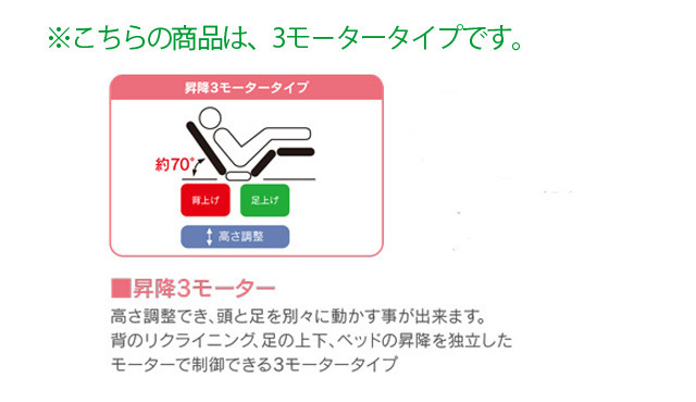 電動ベッド 3モーター ウレタンマットレス UFA-12S リクライニングベッド 介護ベッド シングル 開梱組立て設置付き_画像2