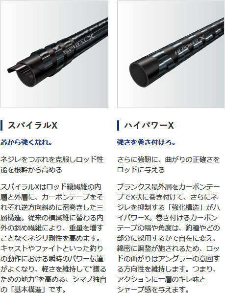 シマノ　グラップラー タイプJ　S60-4_画像3